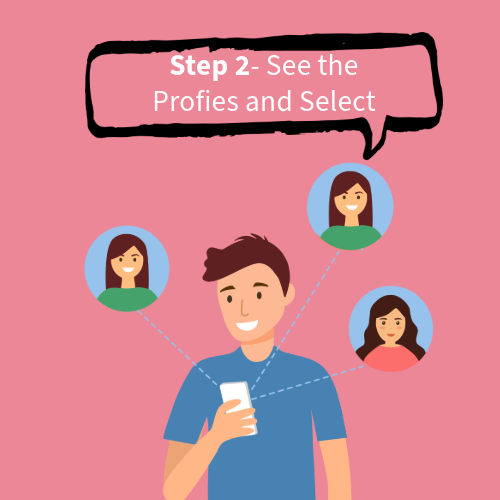 How to Book Genuine Call Girls in Mumbai step-2